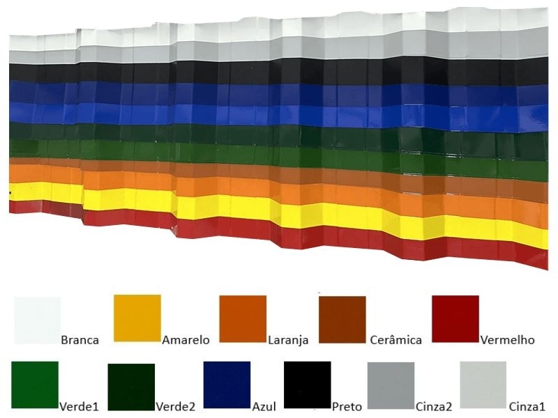 Telhas com Pintura Eletrostática: O que é, para que serve, uso, aplicações e vantagens